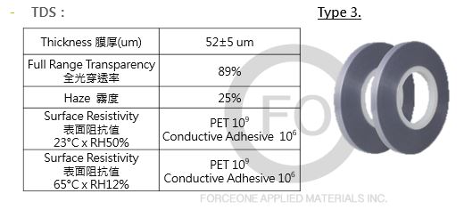 Heat Seal Cover Tape(Super Anti-Static Type)